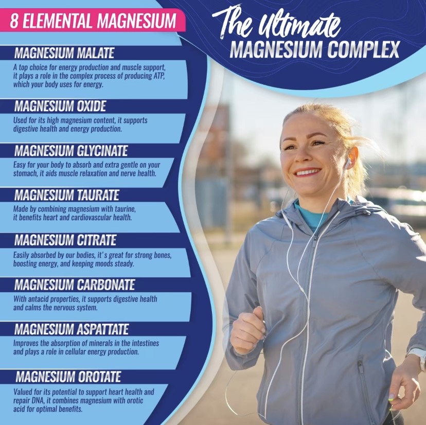 TopLuxe Magnesium Complex 8 Essential Magnesium Supplement 1000mg