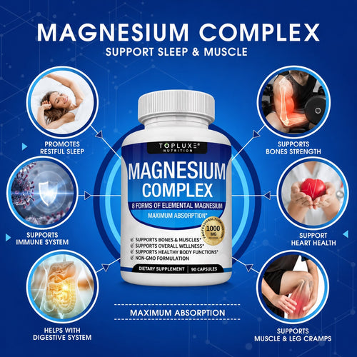 TopLuxe Magnesium Complex 8 Essential Magnesium Supplement 1000mg